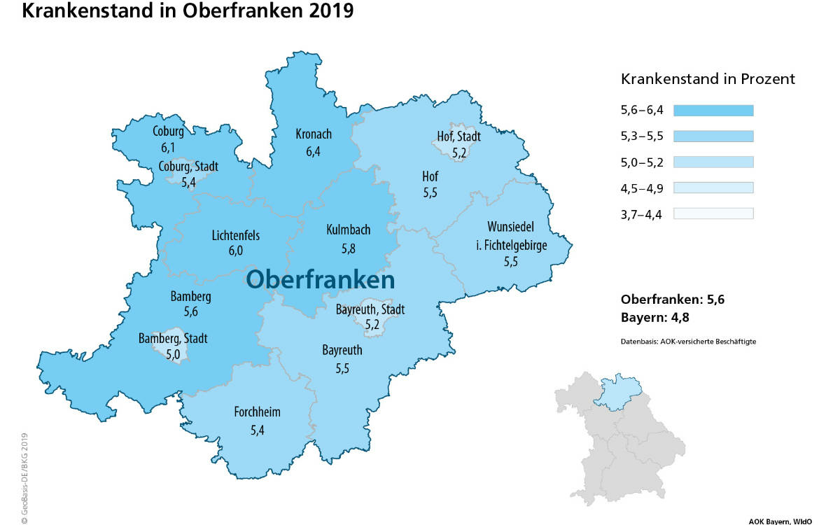 Krankenstand in Oberfranken 2019. Foto: AOK Bayern
